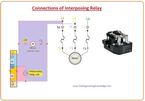 Discrete Control Input and Output Devices に対する画像結果