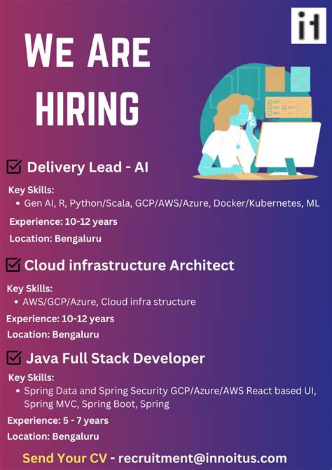 Image result for Java Hof