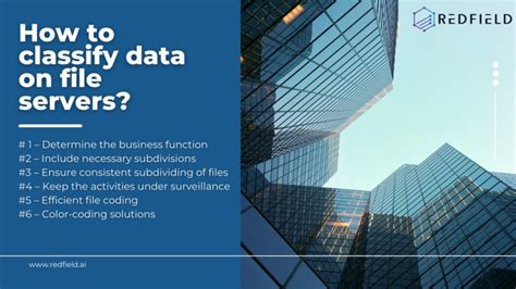 Image result for Files Security Classification