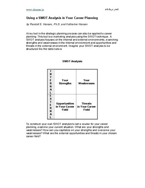 Afbeeldingsresultaten voor Career SWOT Analysis Example