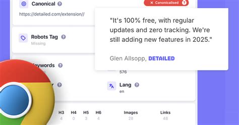 Toradh íomhá ar Ahrefs Founder