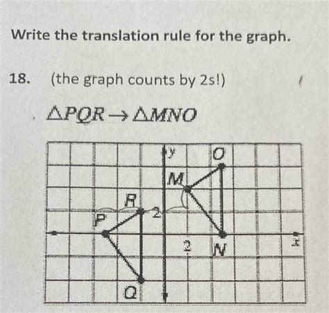 Graph Plotting Translation に対する画像結果