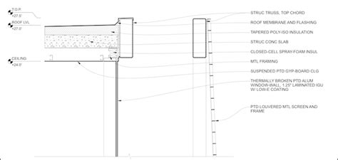 Afbeeldingsresultaten voor Glass Hatch Pattern