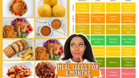 Image result for Menu of Balanced Diet African