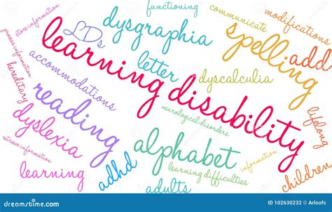 Image result for Learning Disability Words