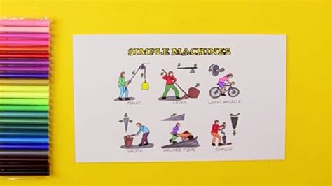 Image result for Machine Drawing Easy