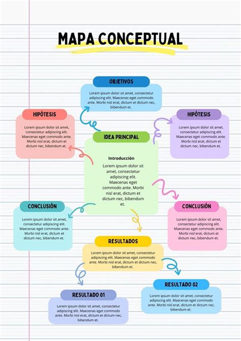 Image result for Colorful Concept Map