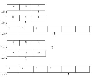 Image result for Merge Sort JS
