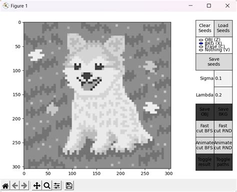 Toradh íomhá ar Graph Cut Segmentation Python