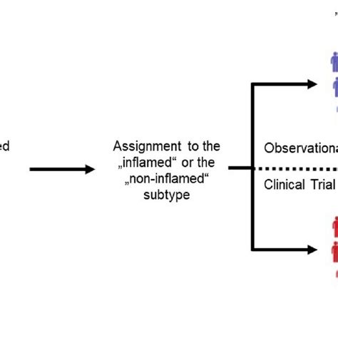 Toradh íomhá ar Unsupervised Classification Methods Comparison