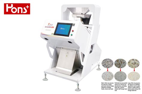 Color Separator に対する画像結果