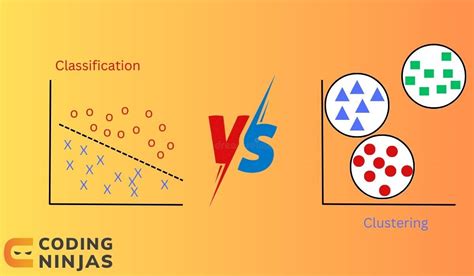 Image result for +Clustream Clustring