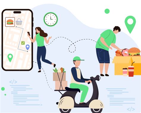 Image result for API Testing Restraurant Example
