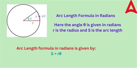 Image result for Upside Down Arc Equation