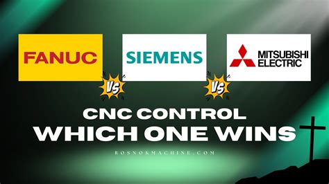 Image result for Fanuc Besturing