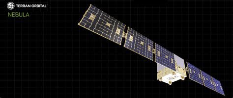 Image result for Orbital Sensor Array