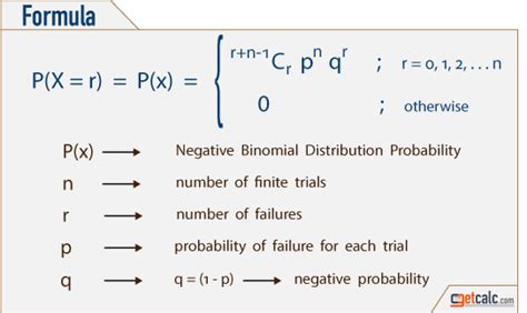 Image result for Probability Distribution Function Formula Pdf