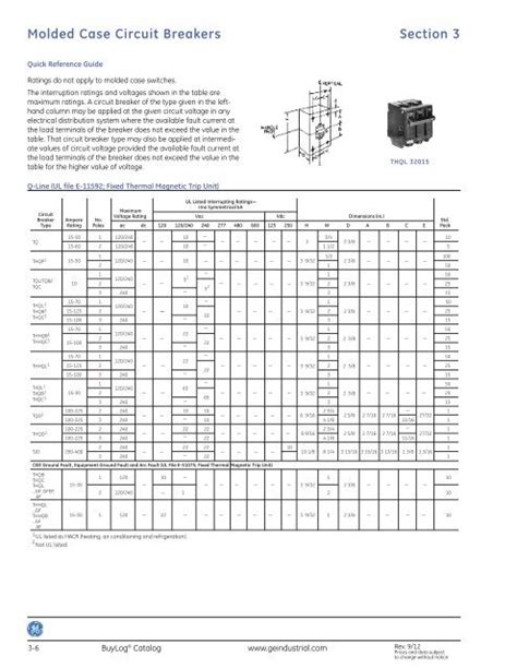 Image result for GE Circuit Breaker Catalog