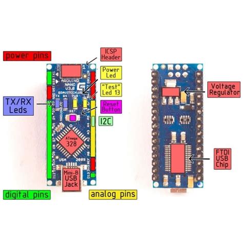 Afbeeldingsresultaten voor Arduino Nano Shopee
