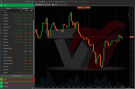 cTrader Copy App に対する画像結果