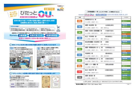 Image result for Target Ou