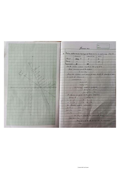 Toradh íomhá ar Engineering Programming Graph