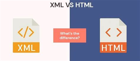 Image result for XML vs HTML-Format