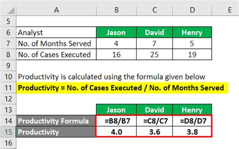 Toradh íomhá ar Source Coding Efficiency Formula