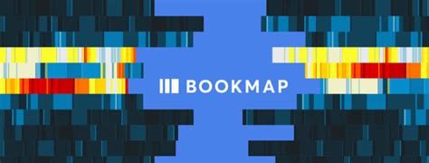 Image result for Bookmap Tools