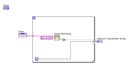 Image result for LabVIEW Enum to String