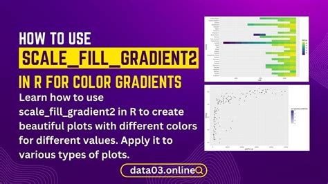 Image result for R Color Scale Not Gradient