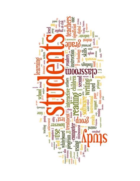 Image result for Printing in Java