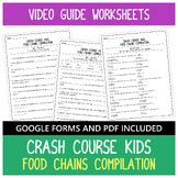 Food Chain Crash Course に対する画像結果