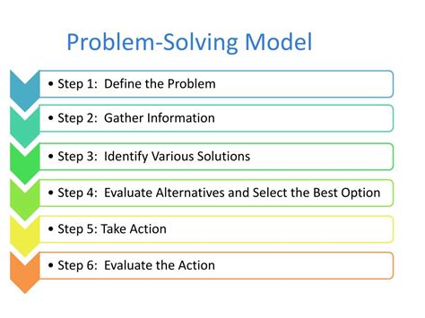 Image result for Problem Solving Model Social Work PPT