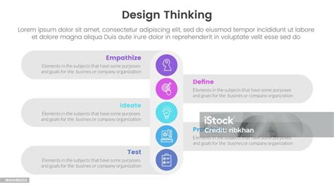 Image result for Banner Design Thinking Process Simple