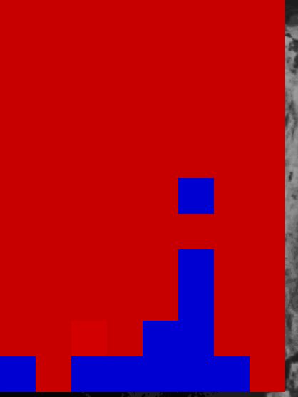 Toradh íomhá ar Windows System Folder How to Open