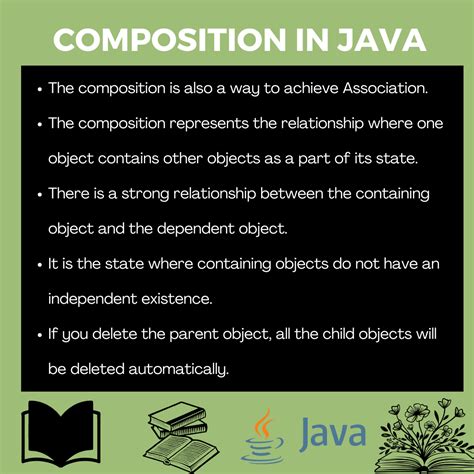 Image result for Object Composition Java