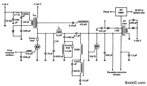 Image result for Vertical Deflection Driver Circuit