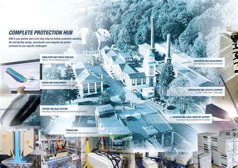 Non Energetic Reactive Armor に対する画像結果