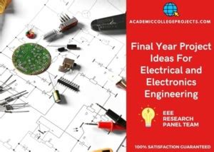 Toradh íomhá ar Computer Engineering Final Projects Final Gerrymander
