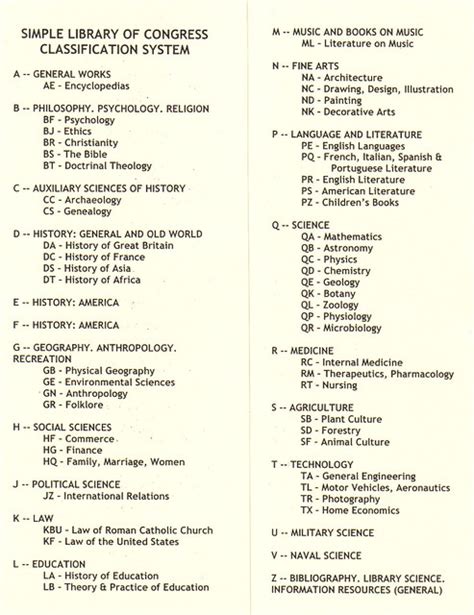 Image result for LC Classification PDF