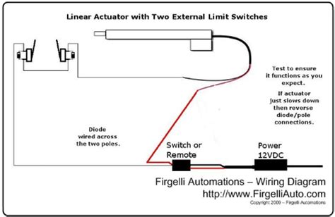 Toradh íomhá ar Limit Switches Wiring-Diagram