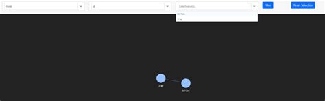 Overlay Pyvis എന്നതിനുള്ള ഇമേജ് ഫലം