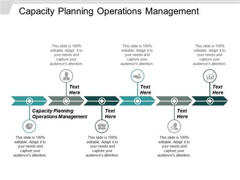Image result for Operations Management Capacity Planning