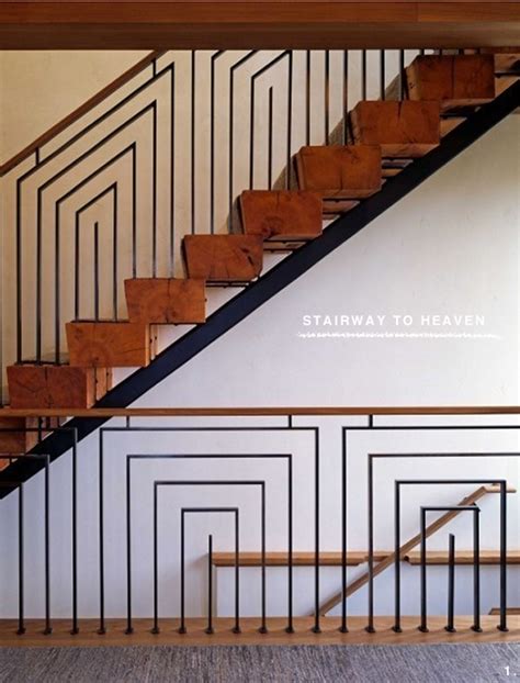 Image result for Staircase Candlestick Pattern