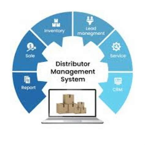Image result for Distribution Management Software Animation
