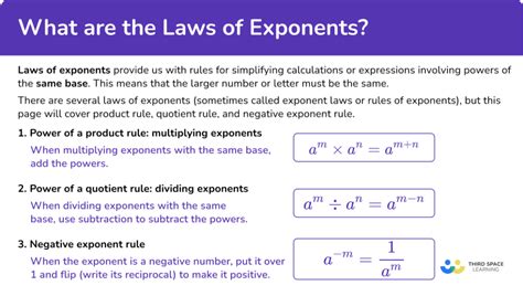 Image result for Laws of Exponents Questions and Answers
