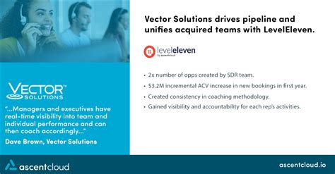 Image result for Vector Solutions
