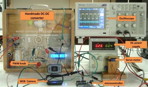 Image result for Power Electronics Lab Module Kit