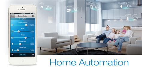 Home Automation | Future Technix